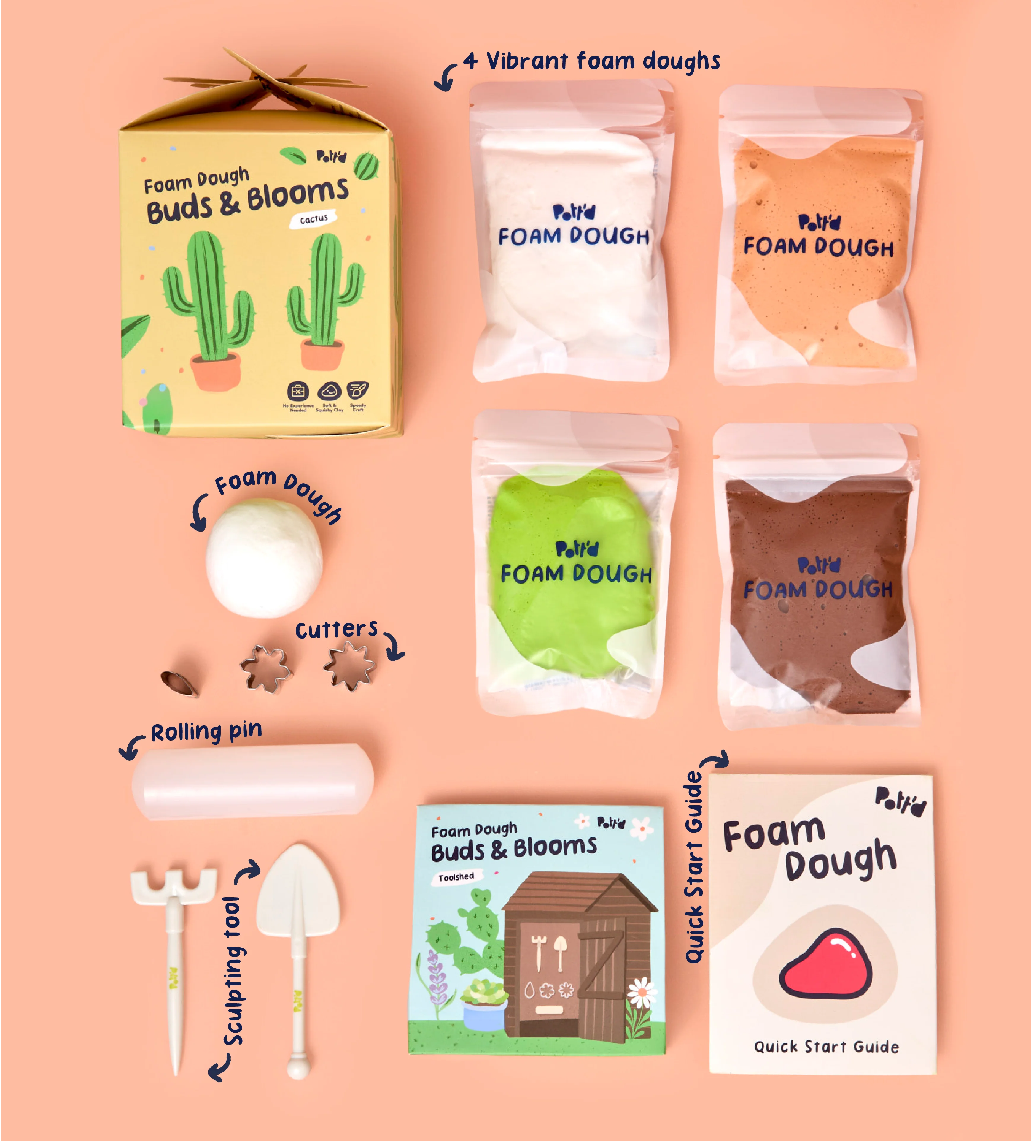 Buds & Blooms: Cactus - Image 3