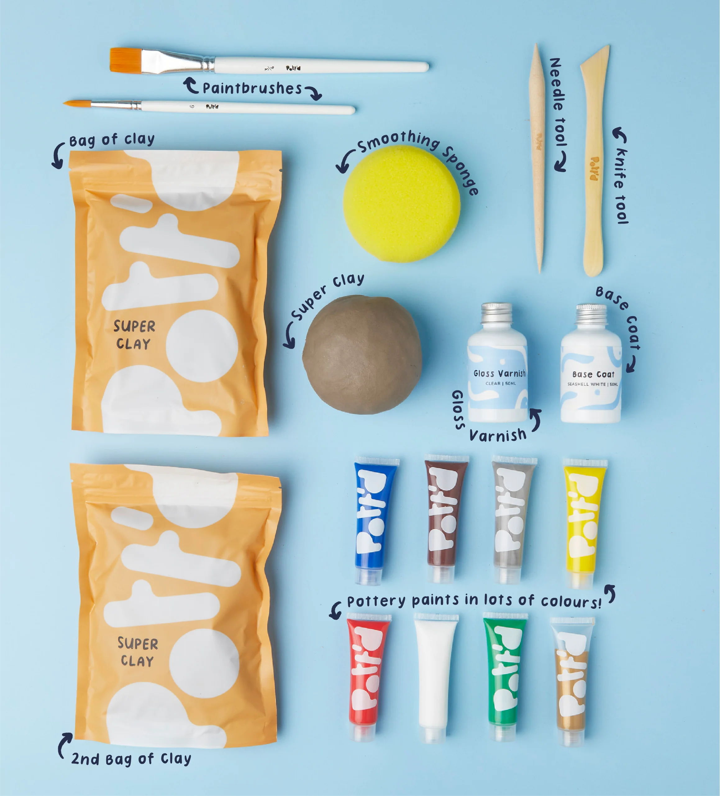 Playfully Clayful: 3-in-1 Games Kit - Image 3