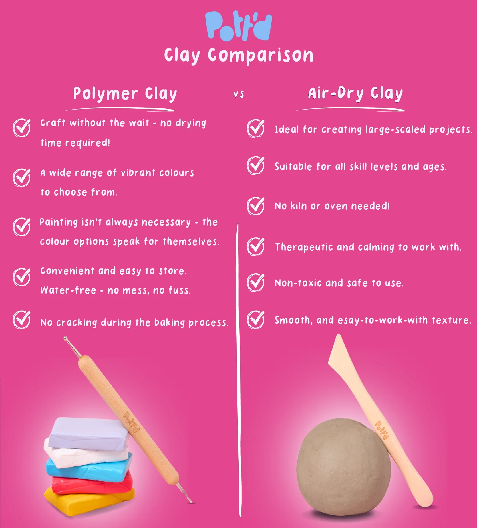 Mini Munchies Magnets - Image 8