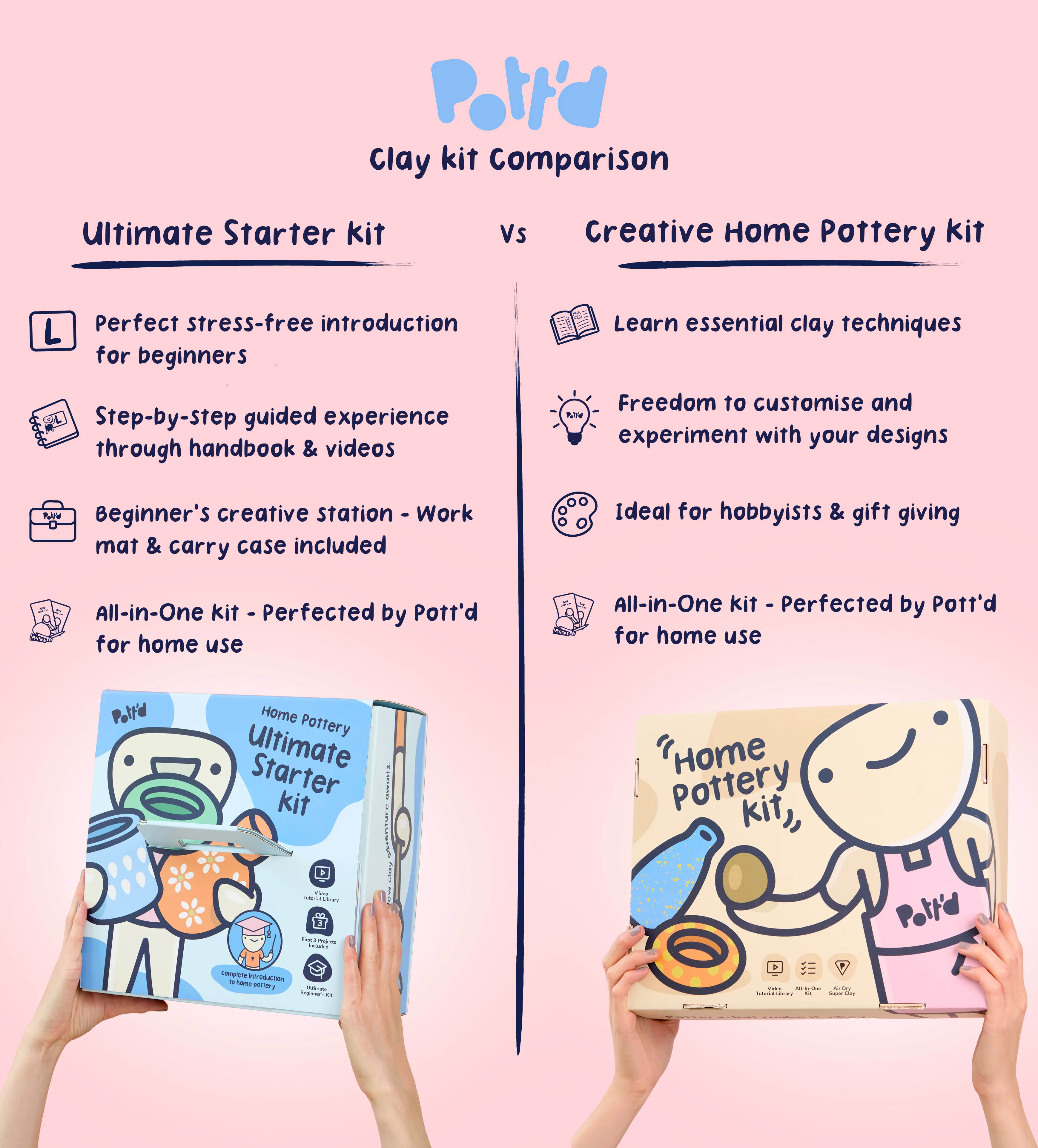 Home Pottery Kit - Image 29