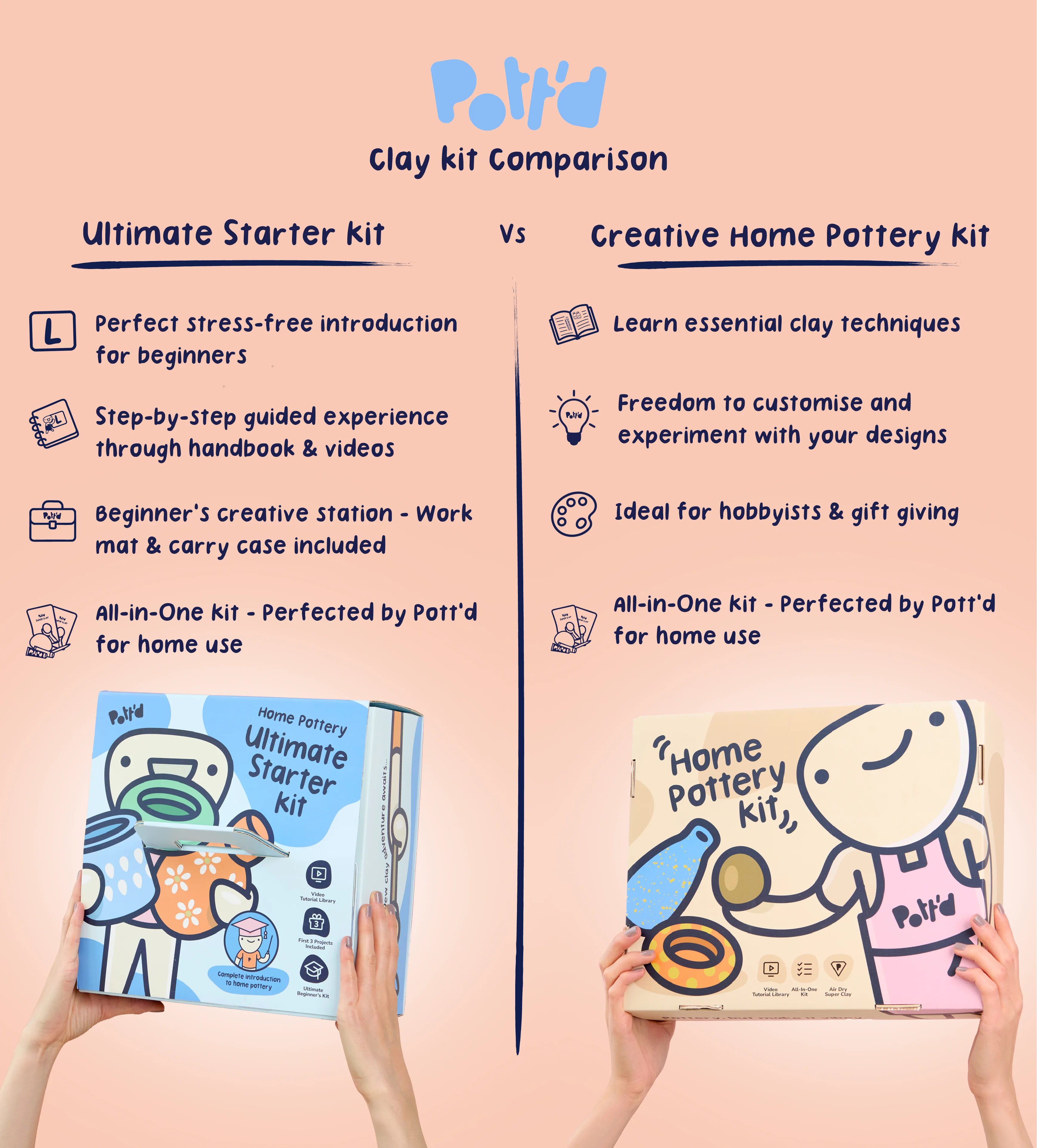 Home Pottery Kit - Image 63