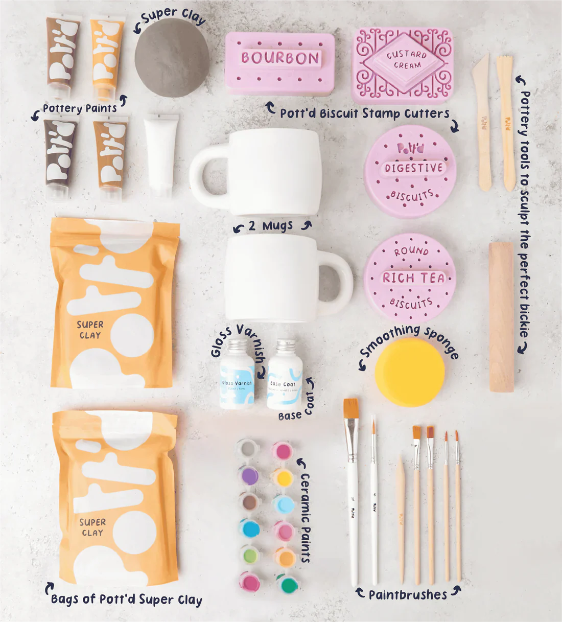 Tea & Biscuit Coaster Kit - Image 4